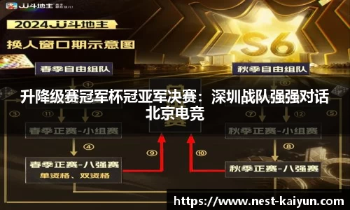 升降级赛冠军杯冠亚军决赛：深圳战队强强对话北京电竞